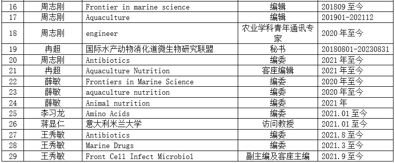 国际合作02.jpg