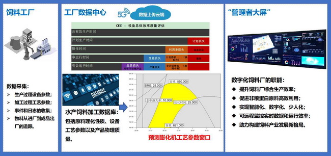 饲料加工设备-02.jpg