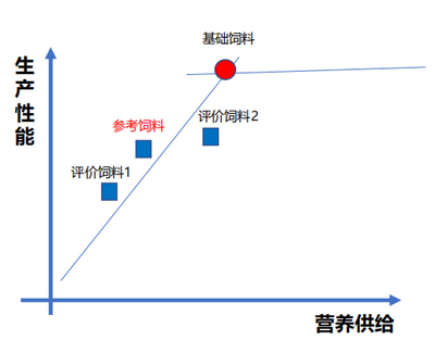 原料生产指数-正文.png